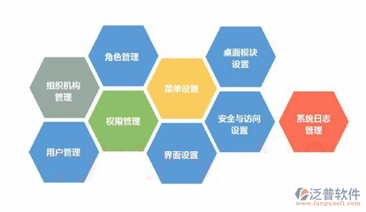 協(xié)同軟件協(xié)作開發(fā)的未來 網(wǎng)絡(luò)與信息安全的最新策略